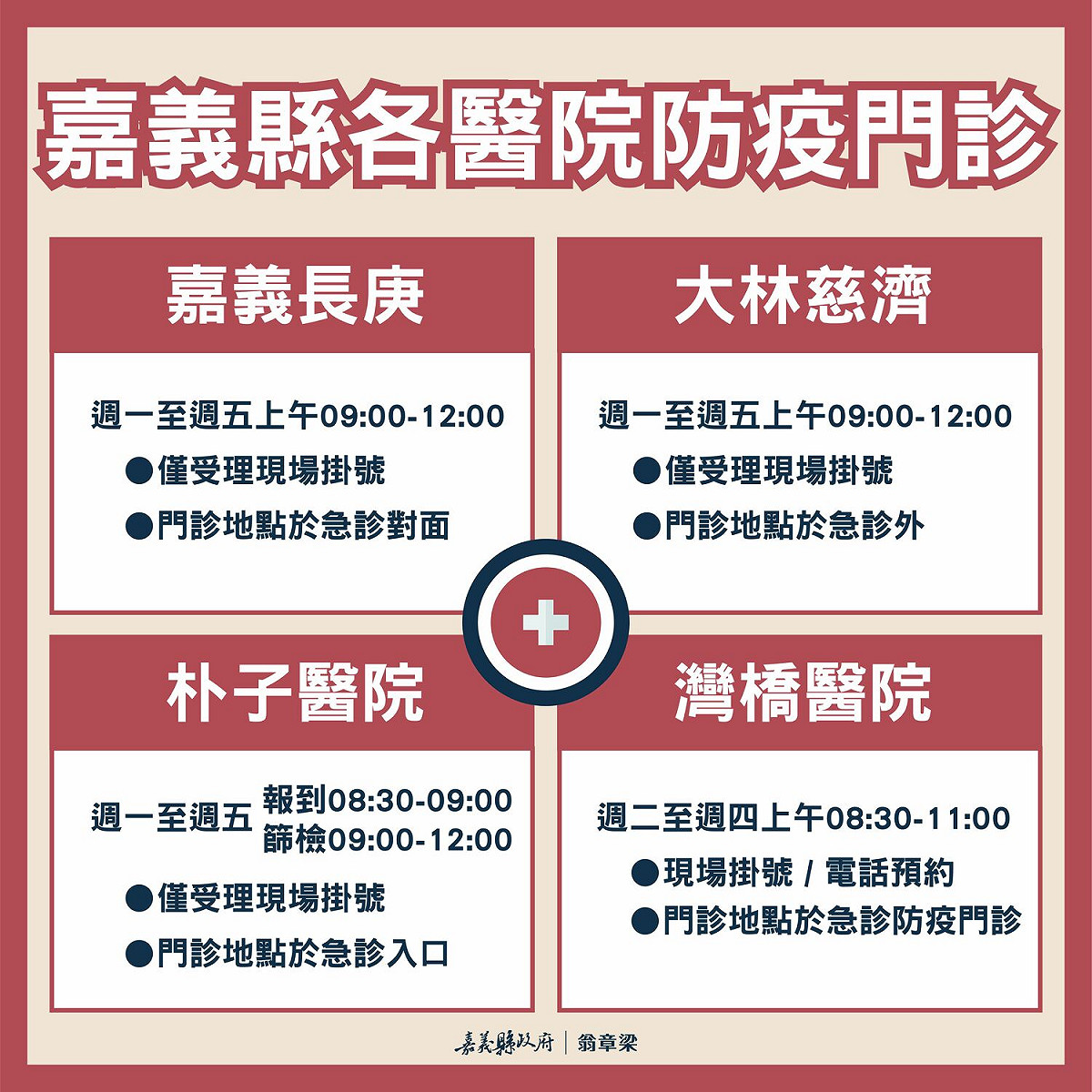 嘉義縣防疫門診一覽。 圖：嘉義縣政府提供