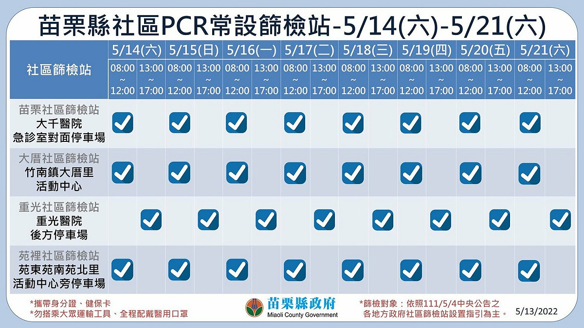苗栗縣PCR篩檢站開設時間。 圖：擷取自徐耀昌臉書
