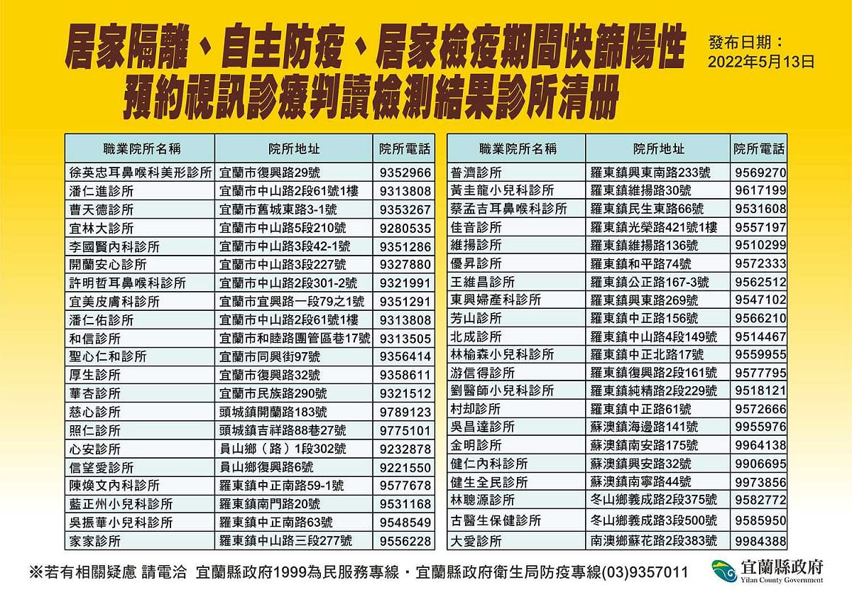 視訊診療判讀診所清冊。 圖：宜蘭縣政府官網