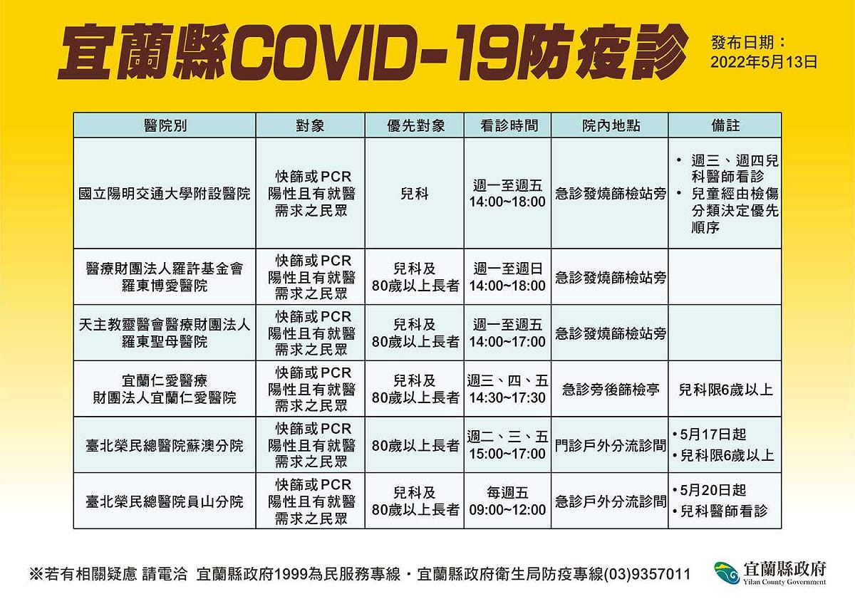 防疫診。 圖：宜蘭縣政府官網
