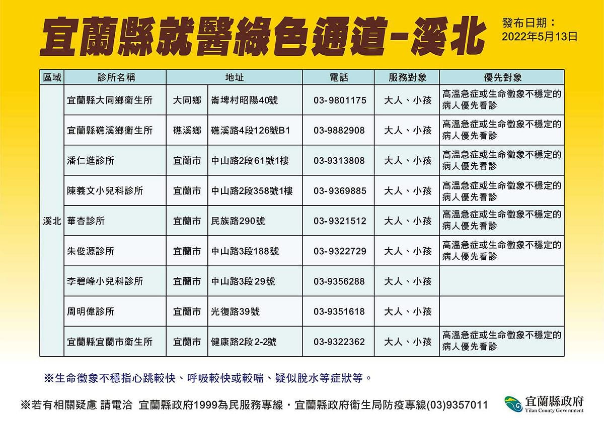 綠色通道-溪北。 圖：宜蘭縣政府官網