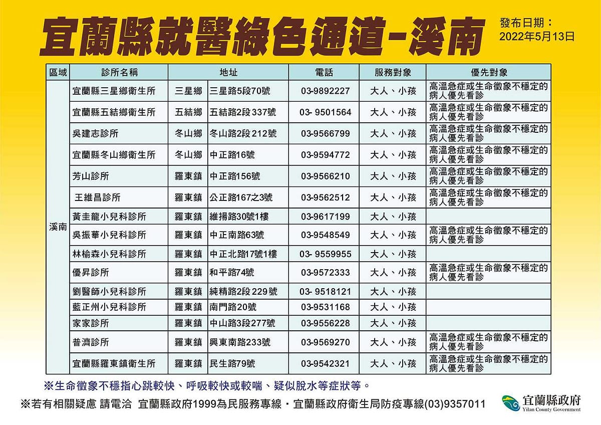綠色通道-溪南。 圖：宜蘭縣政府官網