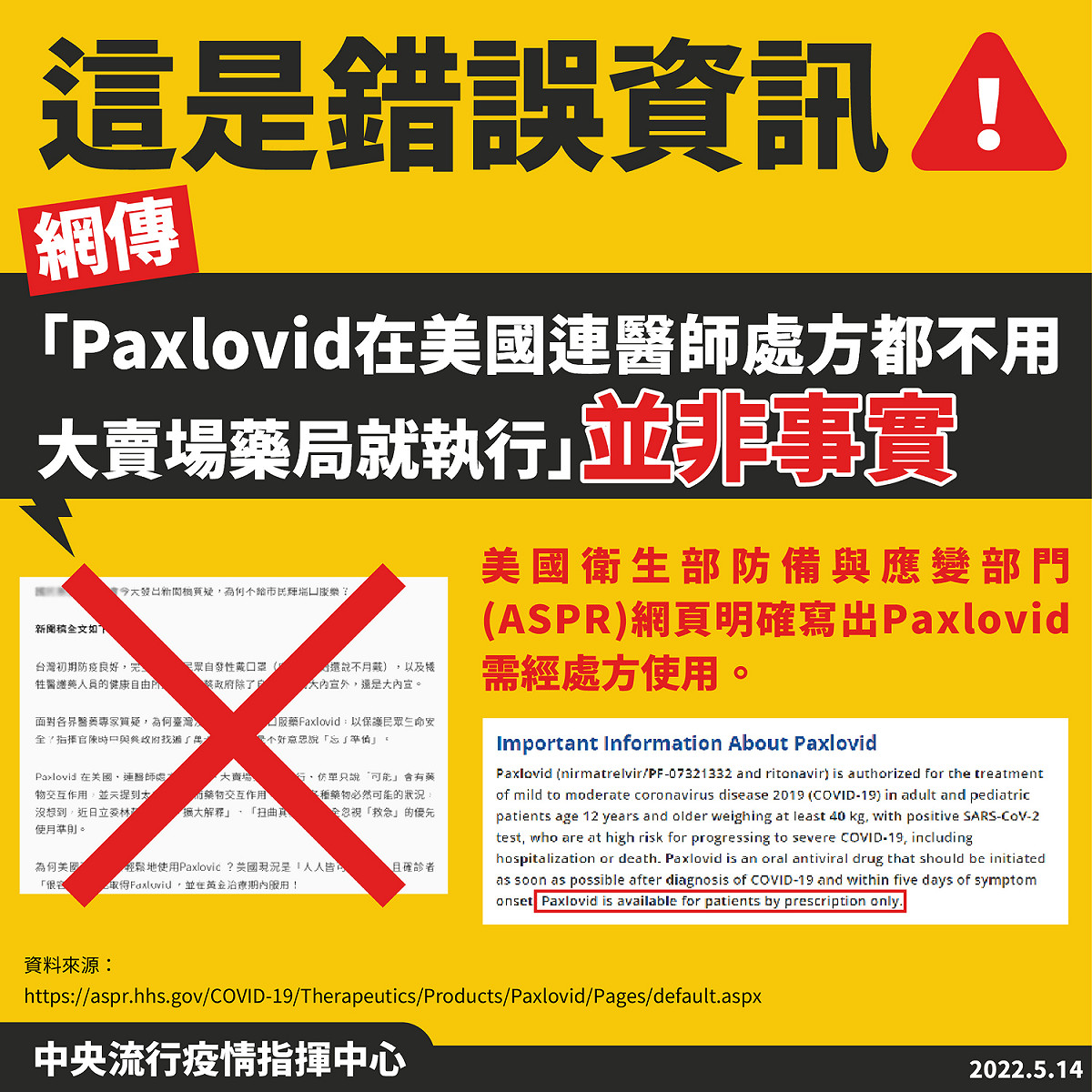 指揮中心澄清，經查美國COVID-19口服藥品供應地圖網頁(包括藥局、醫療機構)，亦明確載明民眾必須有處方箋才能購買。 圖：中央流行疫情指揮中心/提供