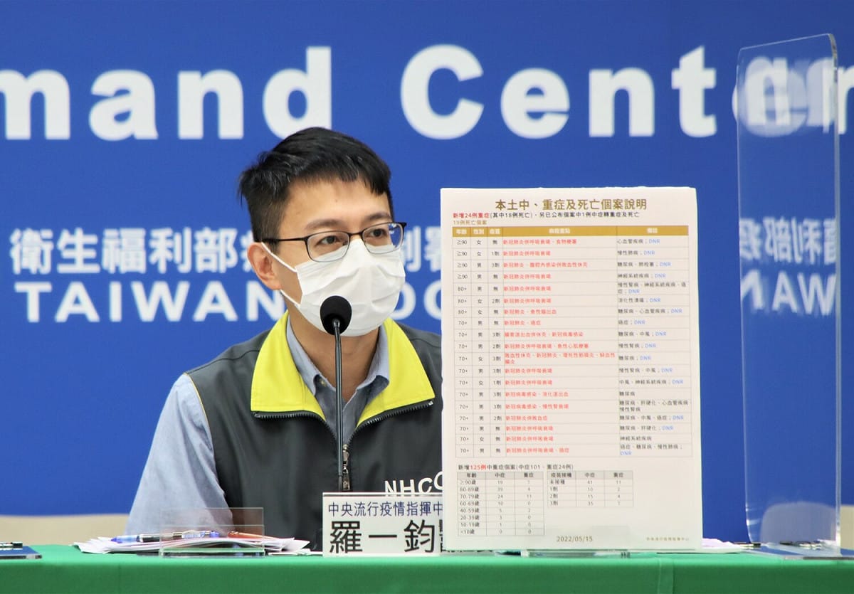 醫療應變組副組長羅一鈞 圖：中央流行疫情指揮中心/提供