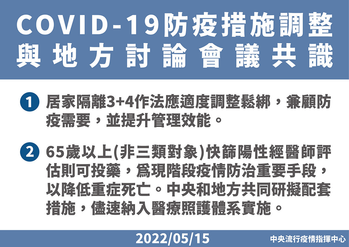 5/15 武漢肺炎防疫措施調整與地方討論會議共識 圖：中央流行疫情指揮中心/提供