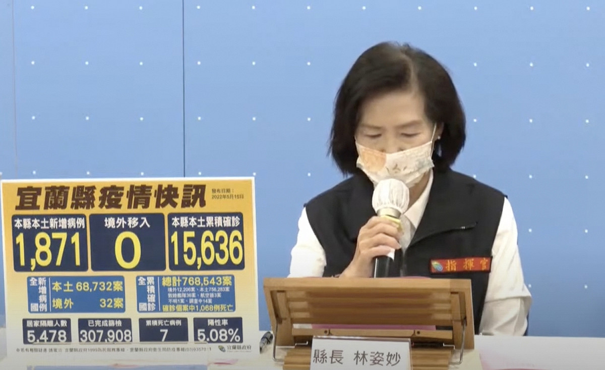 宜蘭縣確診數再創新高，今累計新增1871例。林姿妙呼籲中央除了提供地方政府足夠量的試劑，更需透過各種通路讓民眾方便購買。 圖：截自YouTube