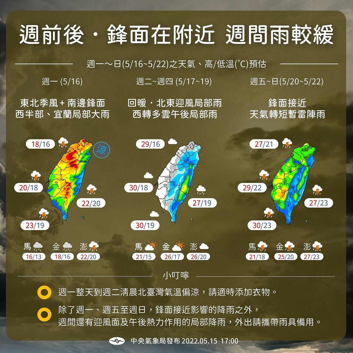 未來一週前後都有鋒面在附近，雨勢明顯多注意。 圖：中央氣象局/提供
