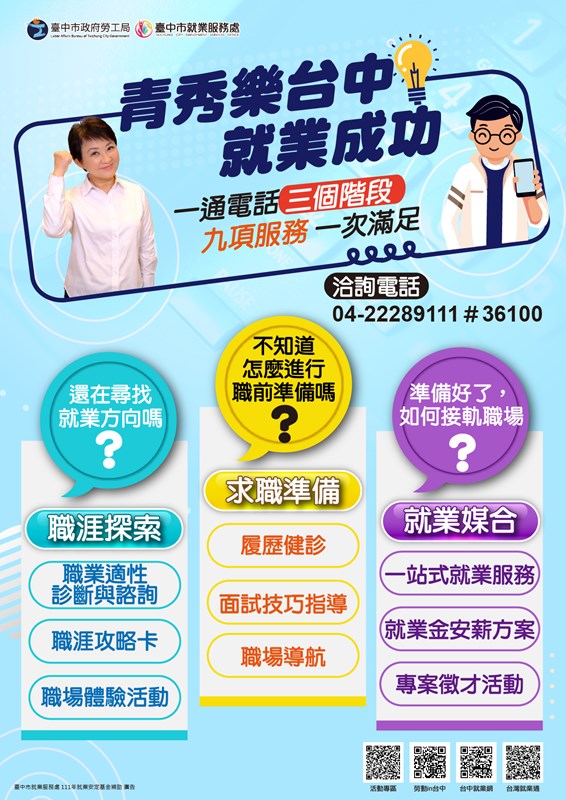 台中市勞工局推出「青秀樂台中 就業成功」方案內容。 台中市政府/提供