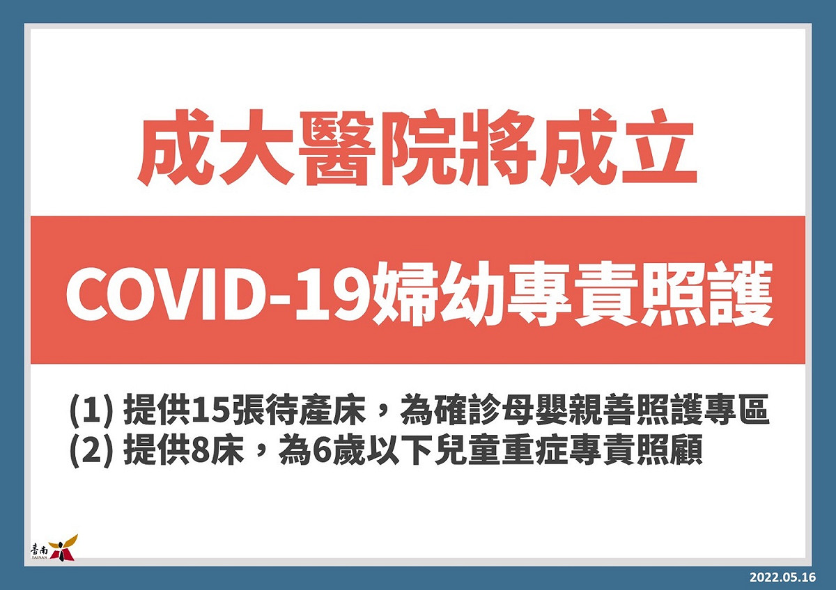 為了讓確診的孕婦及6歲以下兒童獲得更完善的健康保障，成大醫院將成立「COVID-19 婦幼專責照護」專責病床，提供15張待產床，設置確診母嬰親善照護專區，以及提供8床設為6歲以下兒童重症專責照顧病床。 圖：台南市政府提供