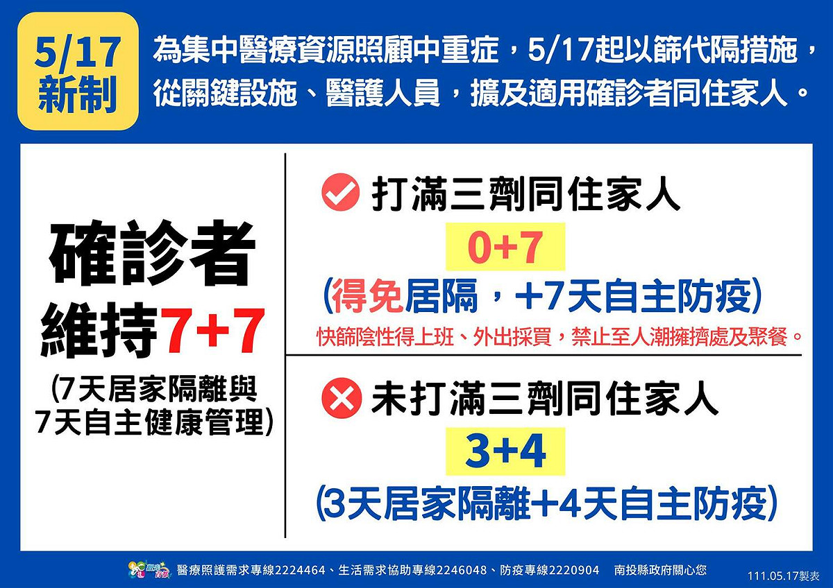 「完成3劑疫苗接種者免隔離」新制今上路。 圖：南投縣政府提供