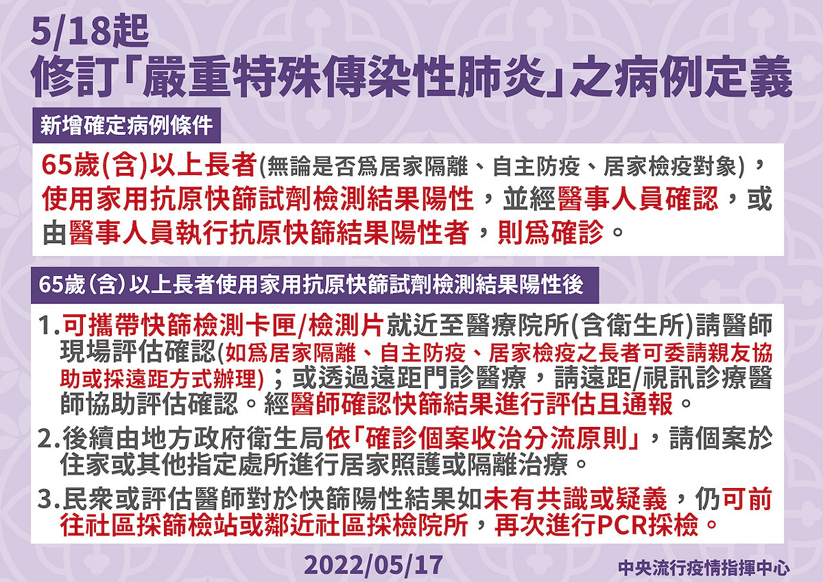 從5/18起，修訂「嚴重特殊傳染性肺炎」病例定義。 圖：中央疫情指揮中心／提供