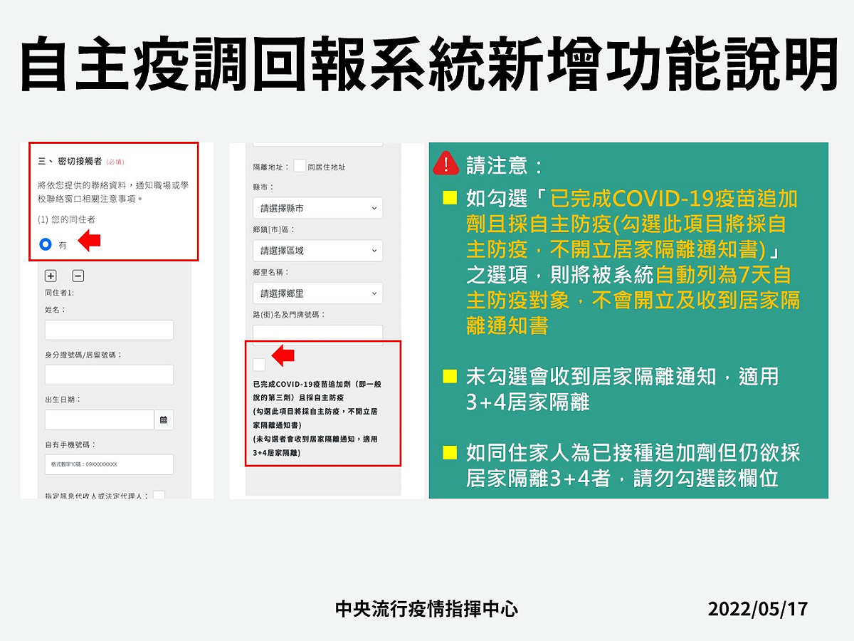 自主疫調回報系統新增「0＋7」自主防疫選項。 圖：中央疫情指揮中心／提供