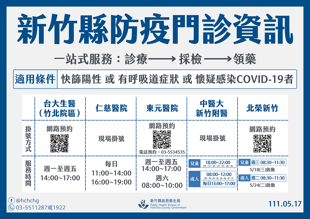 新竹縣防疫門診資訊。 圖：新竹縣政府提供