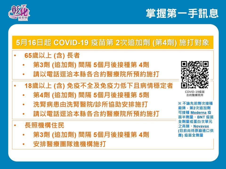 疫苗第2次追加劑施打對象一覽。 圖：彰化縣政府提供
