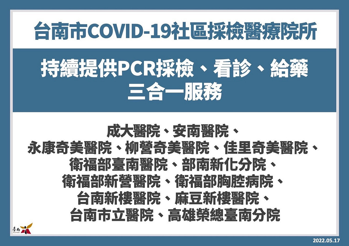 台南市提供PCR、看診、給藥三合一服務的醫療院所清單 圖：台南市政府提供