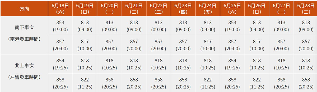 高鐵大學生暑假返鄉5折優惠列車時刻表。 圖：台灣高鐵公司／提供