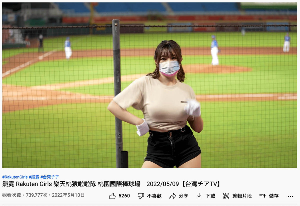 熊霓跳應援舞在日本爆紅，目前已累積73萬人觀看。 圖：翻攝自台湾チアTV YT
