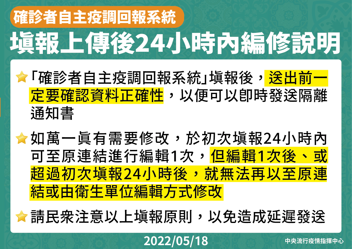 確診者自主疫調回報系統填報上傳後24小時內編修說明。 圖：中央流行疫情指揮中心/提供