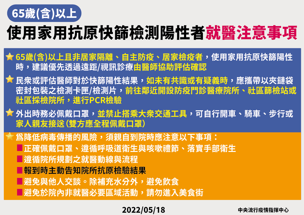 518使用快篩試劑就醫注意事項 圖：中央流行疫情指揮中心/提供