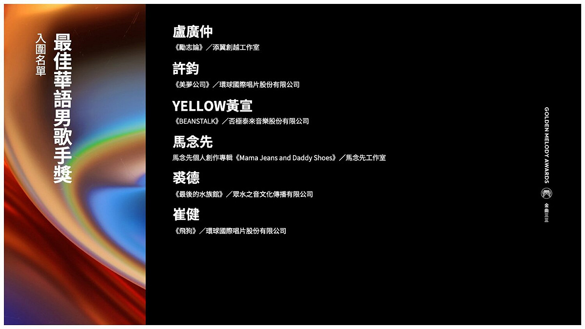 最佳華語男歌手獎入圍名單。 圖：翻攝自金曲 GMA臉書粉專
