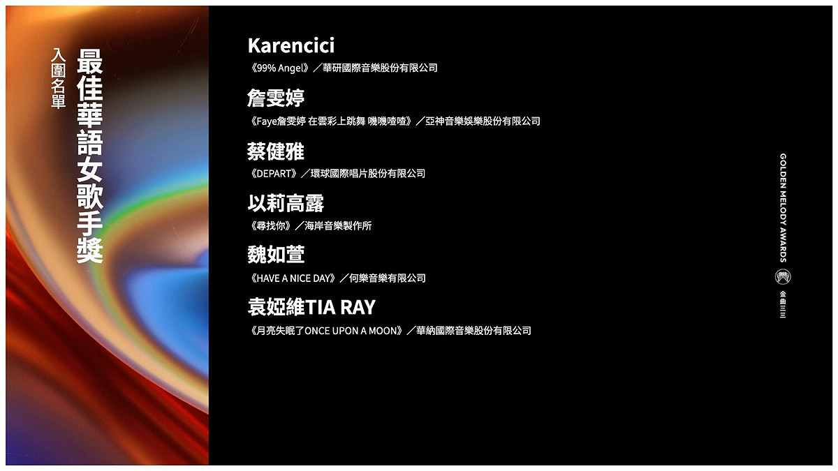 最佳華語女歌手獎入圍名單。 圖：翻攝自金曲 GMA臉書粉專