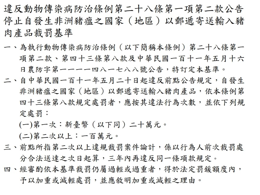 自發生非洲猪瘟國家(地區)以郵寄夾帶豬肉產品裁罰基準。 圖：擷取自農委會防檢局公告