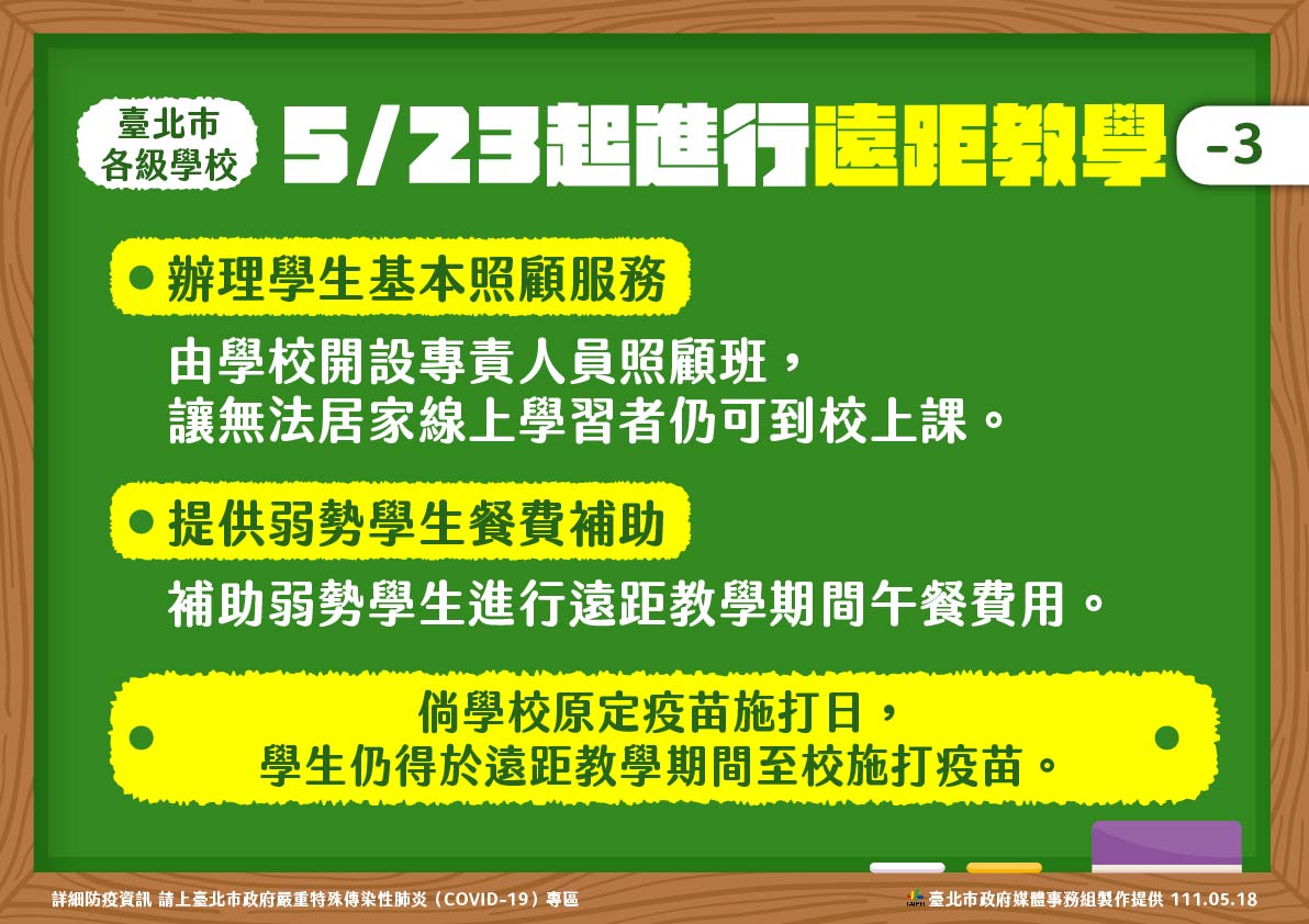 台北市宣布下週高中以下實施遠距教學1週。 圖：台北市政府 / 提供