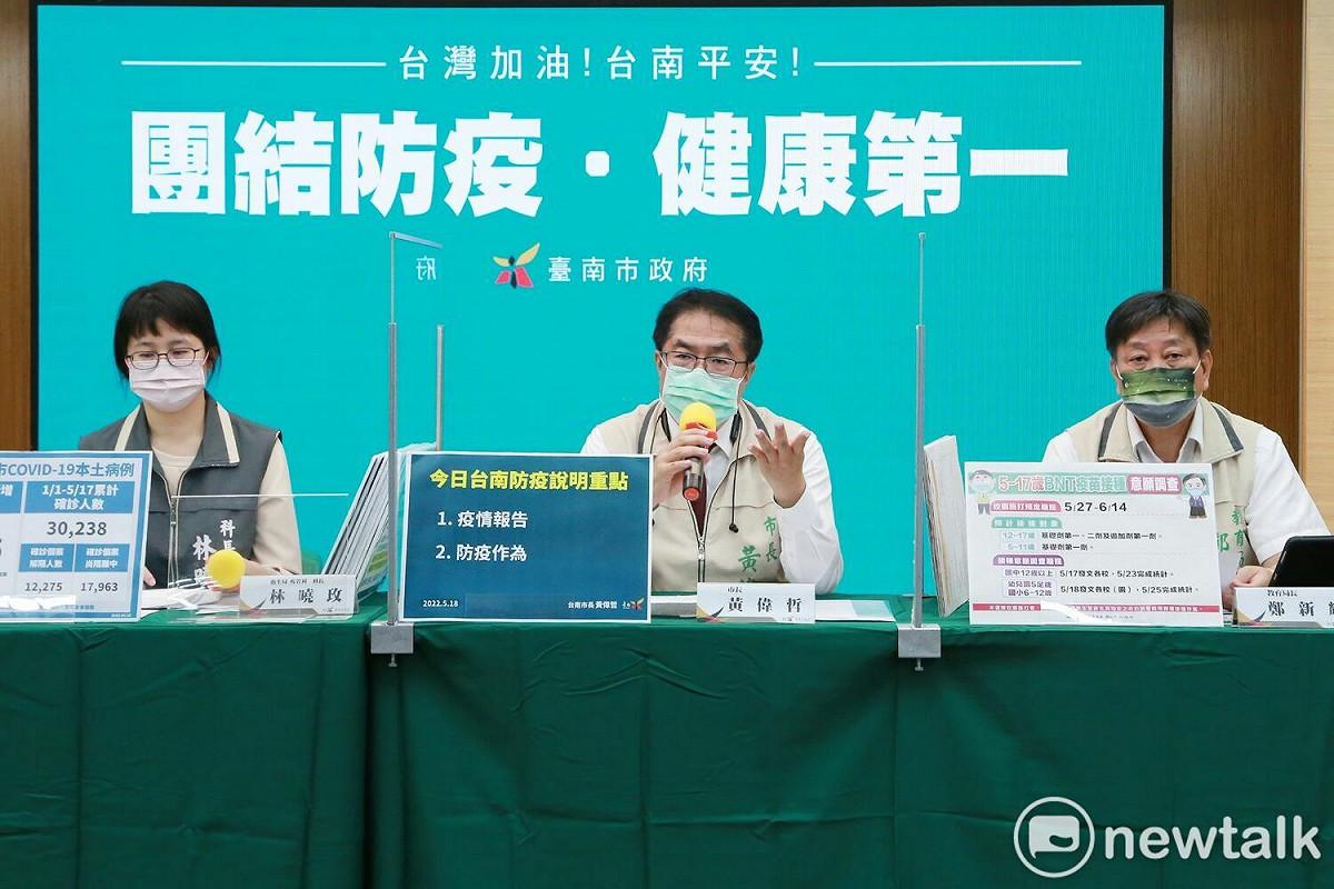 台南市長黃偉哲向市民說明目前疫情狀況，台南今日新增4,045名COVID-19本土確診病例，市府將發放1.2萬劑快篩給身心障礙福利機構、長照機構工作人員，強化第一線工作人員的防護措施。 圖：台南市政府提供