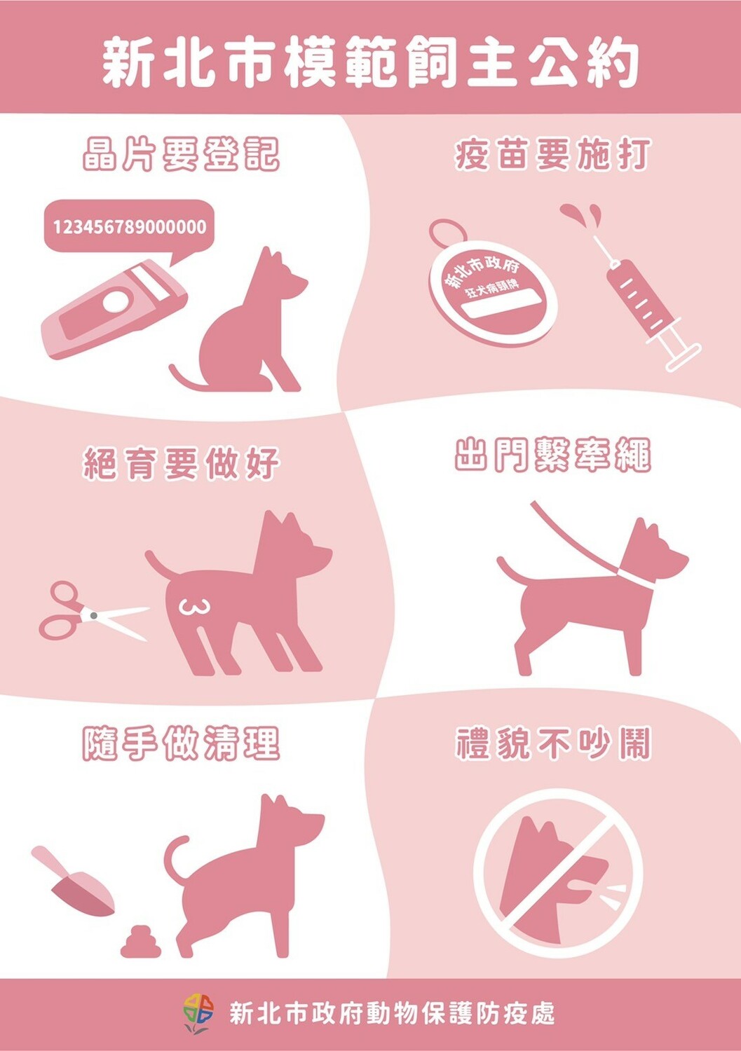 新北市動保處訂定模範飼主公約，供寵物友善店家張貼。 圖：新北市動保處提供