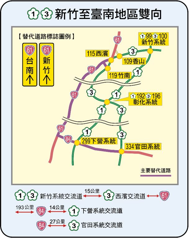 國1國3新竹-台南地區雙向替代道路圖。 圖：交通部高速公路局／提供