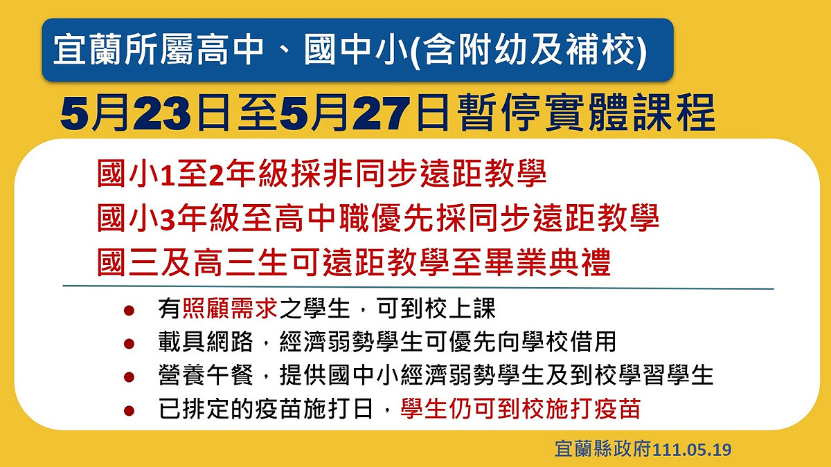 宜蘭縣下週暫停實體課程。 圖：宜蘭縣政府提供
