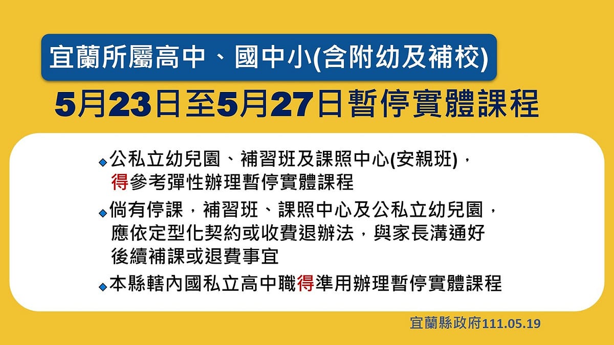 宜蘭縣下週暫停實體課程。 圖：宜蘭縣政府提供