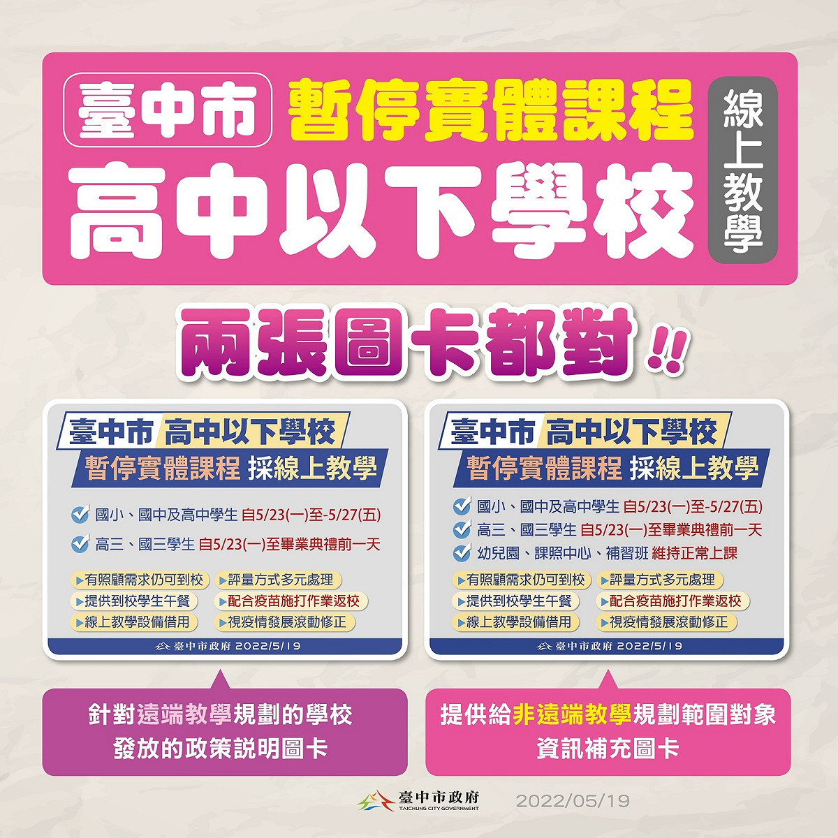 中市府澄清兩張圖卡都對。 台中市政府/提供