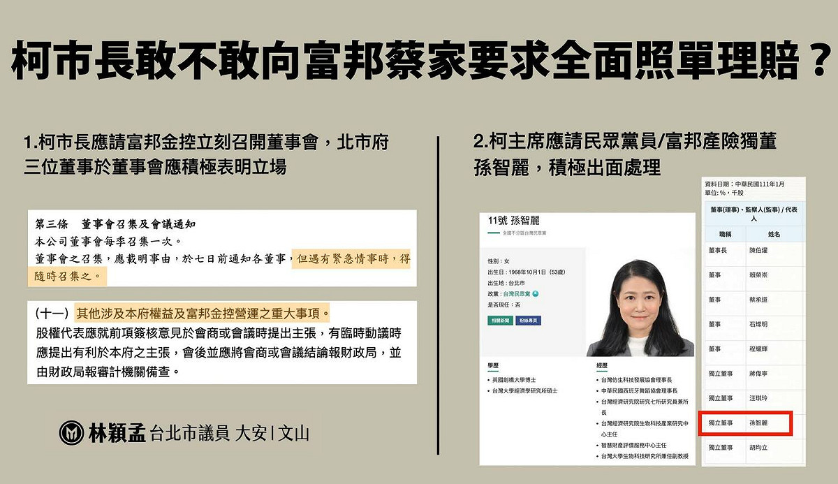 林穎孟點名柯文哲，敢不敢向富邦蔡家要求全面照單理賠。 圖：取自林穎孟臉書
