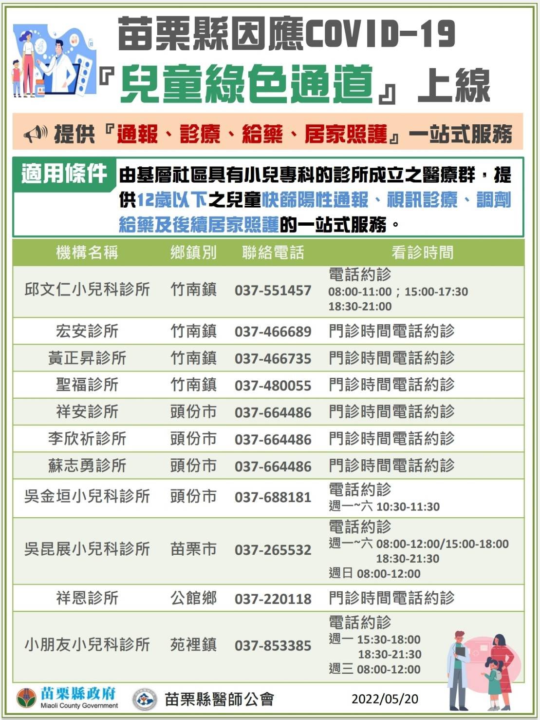 苗栗縣府開設醫院兒童綠色通道。 圖：擷取自徐耀昌臉書
