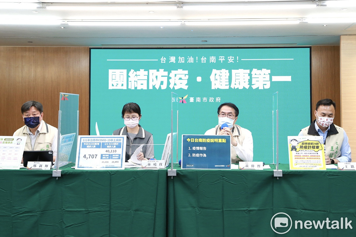 台南市政府舉行防疫記者會，台南市長黃偉哲表示，台南市今天新增4707例本土確診，雖然比昨天少，但還是要非常小心。 圖：台南市政府提供