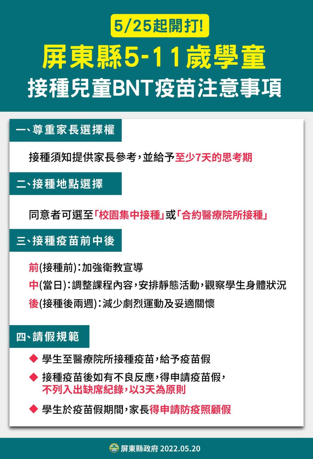 屏東縣府提醒家長，接種兒童BNT疫苗注意事項。 圖：擷取自潘孟安臉書