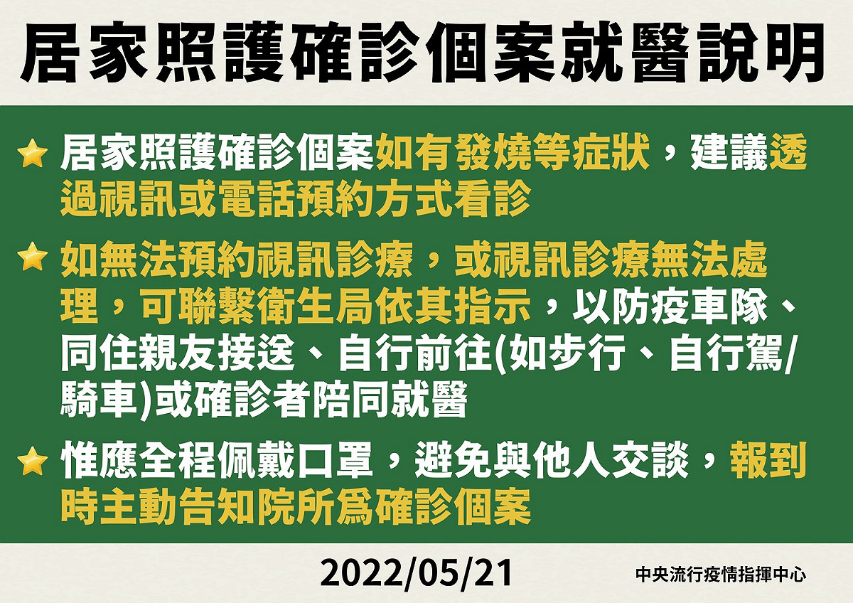 居家照護確診個案就醫說明。 圖：中央流行疫情指揮中心／提供