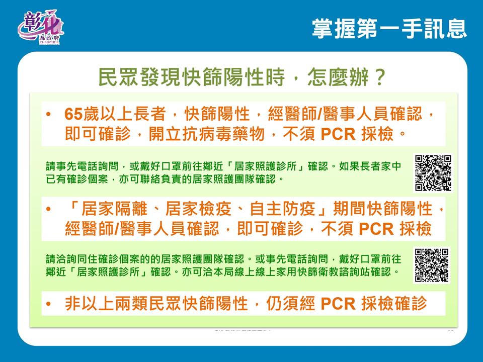彰化縣政府針對快篩陽性的後續處理做說明。 圖：彰化縣政府/提供