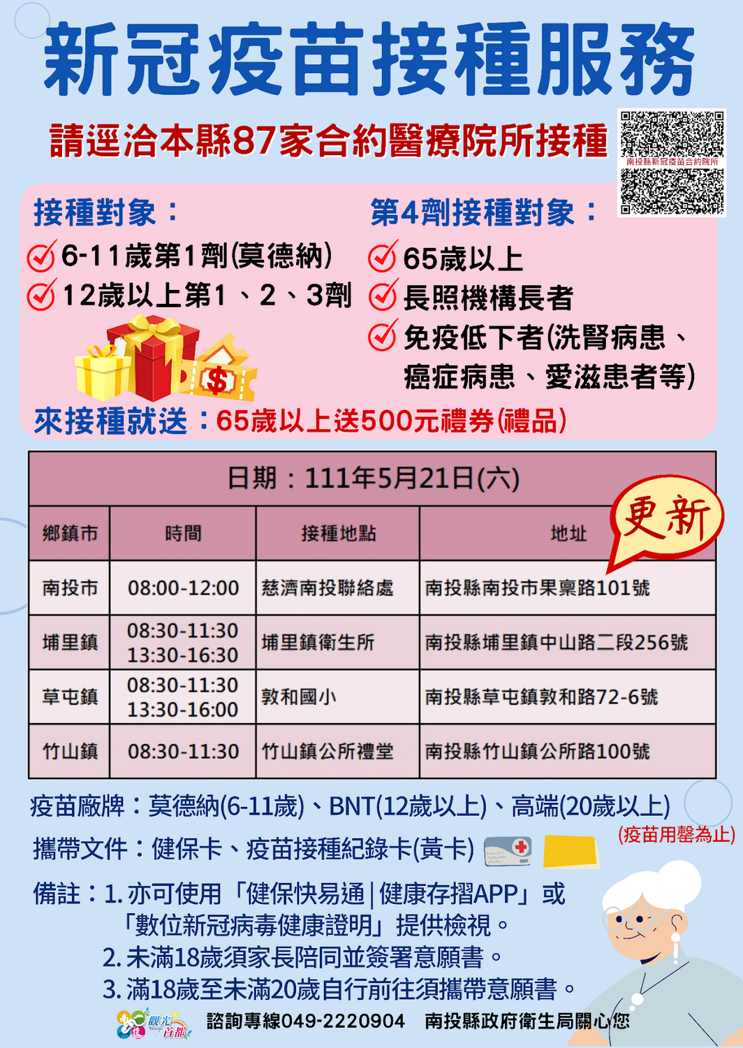 副縣長陳正昇表示，今天將於南投市、草屯、埔里、竹山4個鄉市鎮重啟假日接種站，「有注射，有保庇」，呼籲民眾踴躍接種。 圖：南投縣衛生局提供