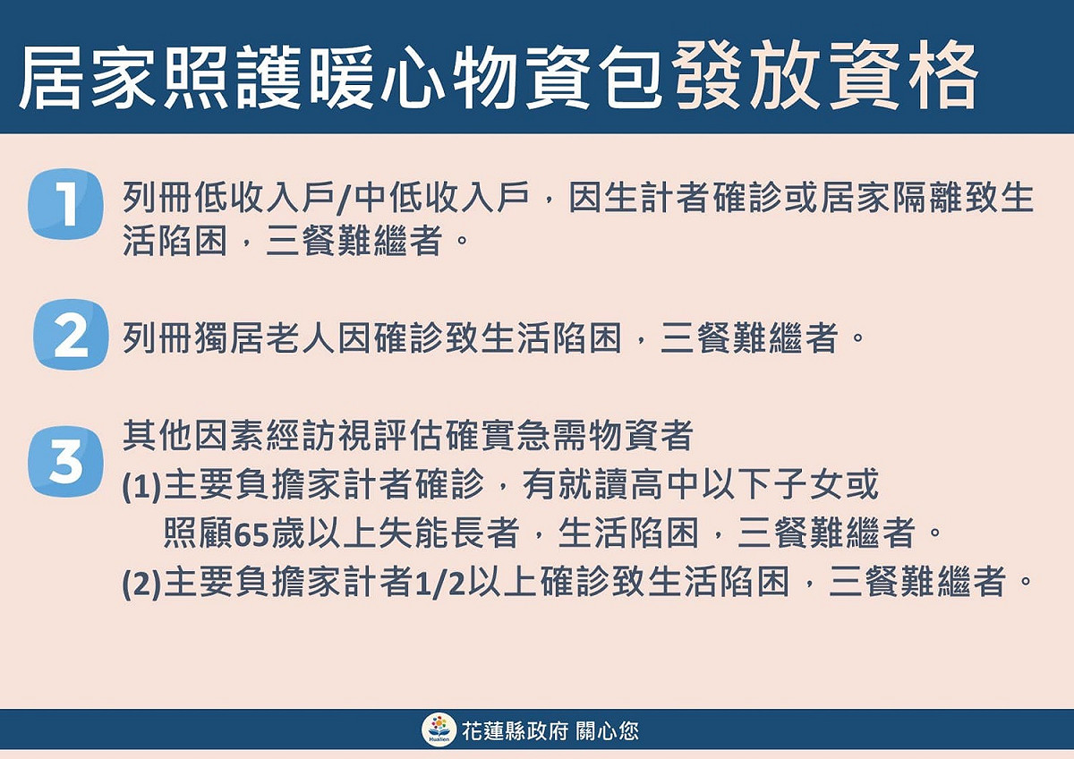 目前最大宗的19歲至64歲族群大多選擇居家照護，所以目前花蓮縣政府將把焦點放在關懷包的送達。 圖：花蓮縣政府/提供