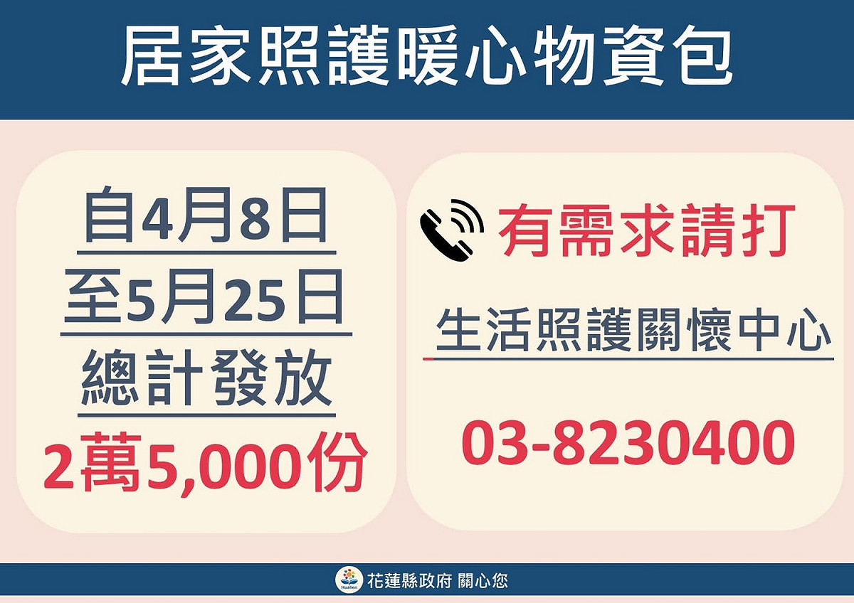 目前最大宗的19歲至64歲族群大多選擇居家照護，所以目前花蓮縣政府將把焦點放在關懷包的送達。 圖：花蓮縣政府/提供