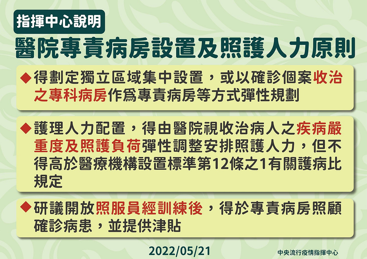 醫院設置專責病房原則。 圖：中央流行疫情指揮中心／提供