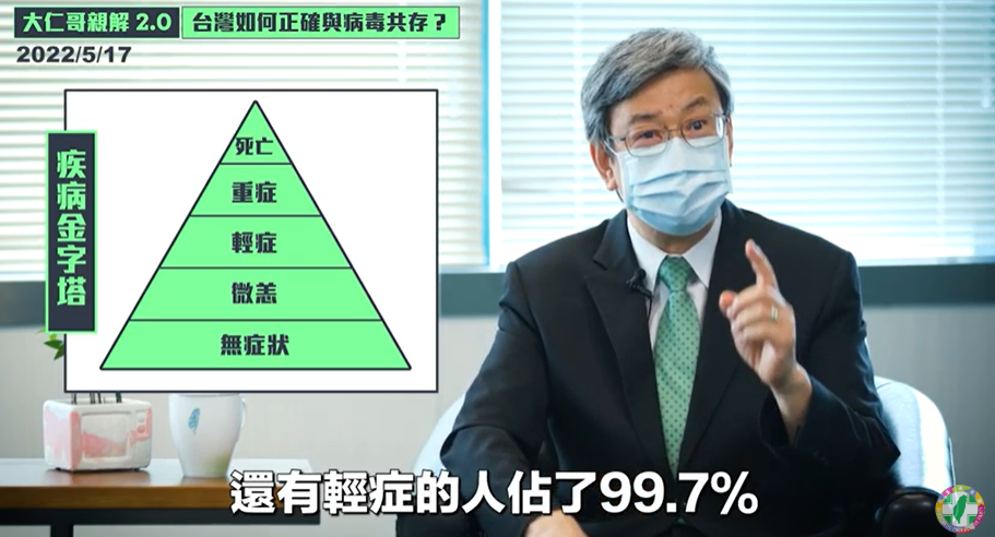 陳建仁錄製「大仁哥親解2.0」，就Omicron疫情狀況，一一向國人說明。 圖：擷自YouTube