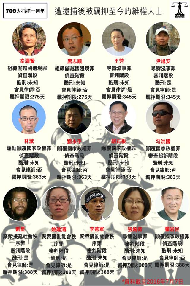 中國維權律師遭捕案，維權律師翟岩民遭天津市人民檢察院提起公訴，2日早上在天津開庭。法院一審當庭裁定翟岩民有罪，處有期徒刑三年、緩刑四年、褫奪政治權利四年。翟岩民為右下者。 翻攝「中國維權律師關注組」臉書