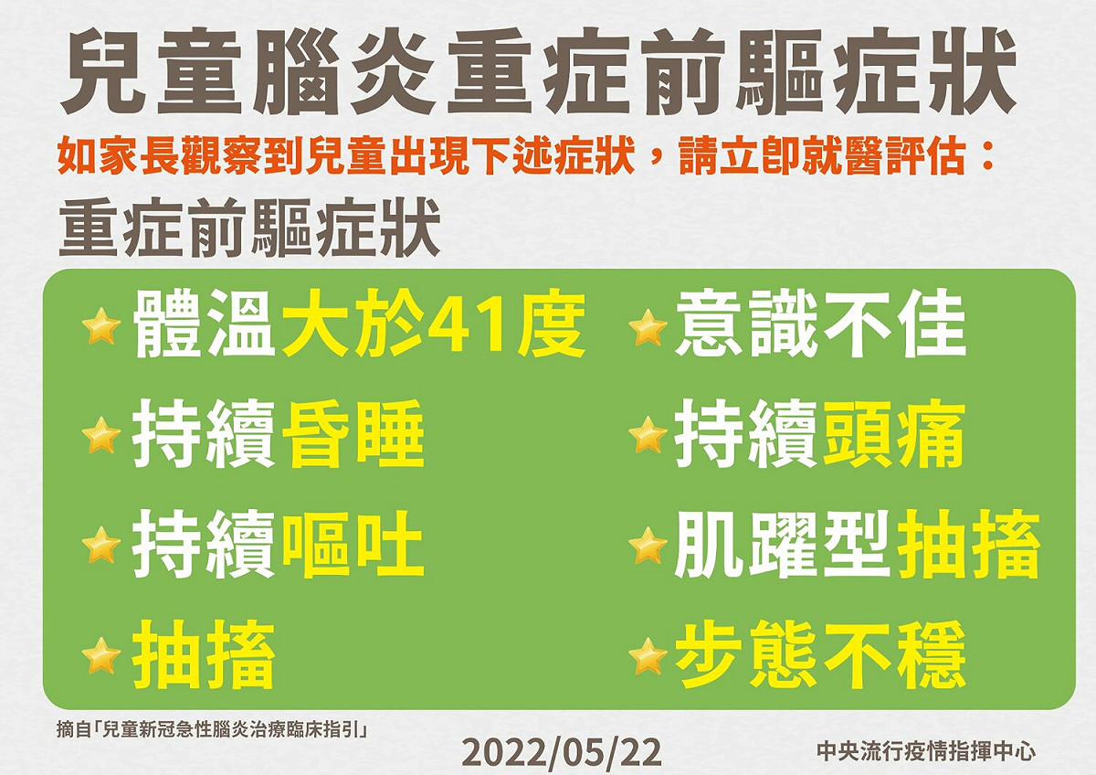 中央疫情指揮中心公佈兒童腦炎重症8大症狀。 圖：中央疫情指揮中心／提供