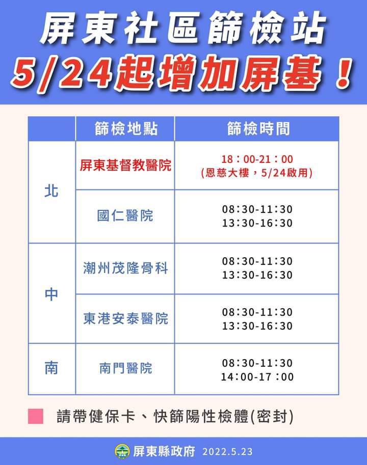 屏東社區篩檢站醫院增加一家。 圖：翻攝潘孟安臉書