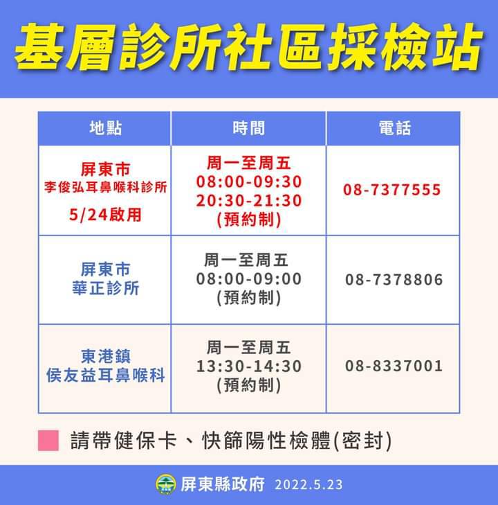 屏東基層診所社區篩檢站。 圖：翻攝潘孟安臉書