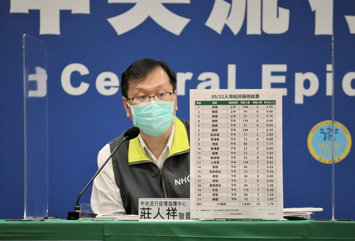 疾管署副署長莊人祥 圖：中央流行疫情指揮中心/提供