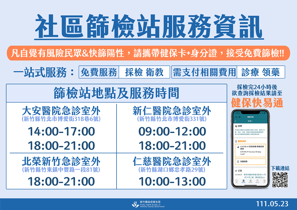 民眾可攜帶健保卡及身分證，接受免費篩檢。 圖：擷取自新竹縣政府官網